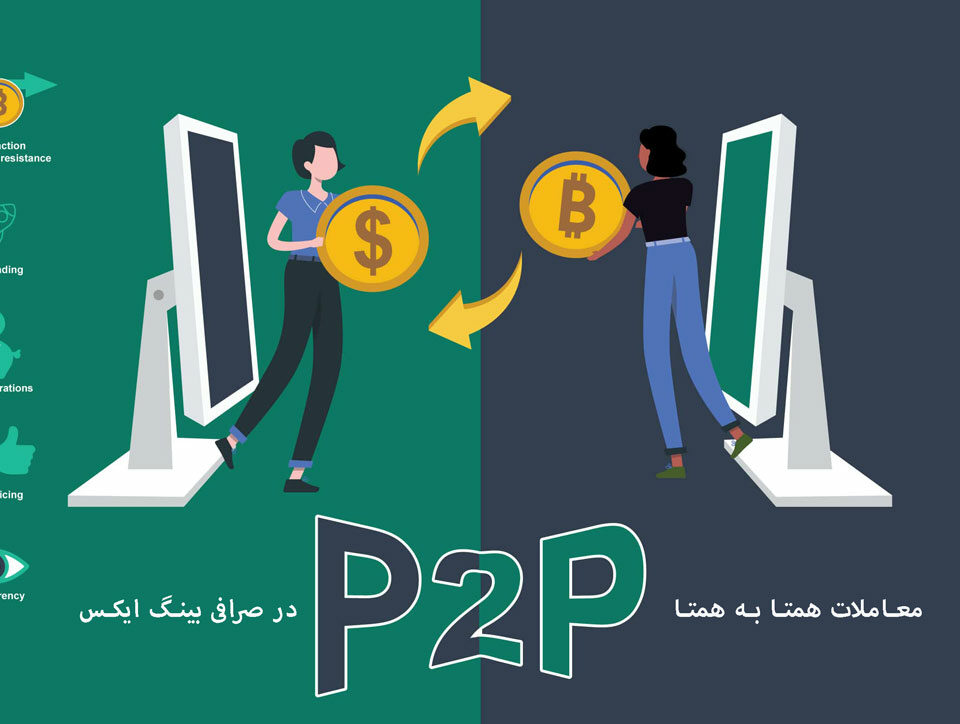 انجام معاملات P2P یا همتا به همتا در صرافی بینگ ایکس