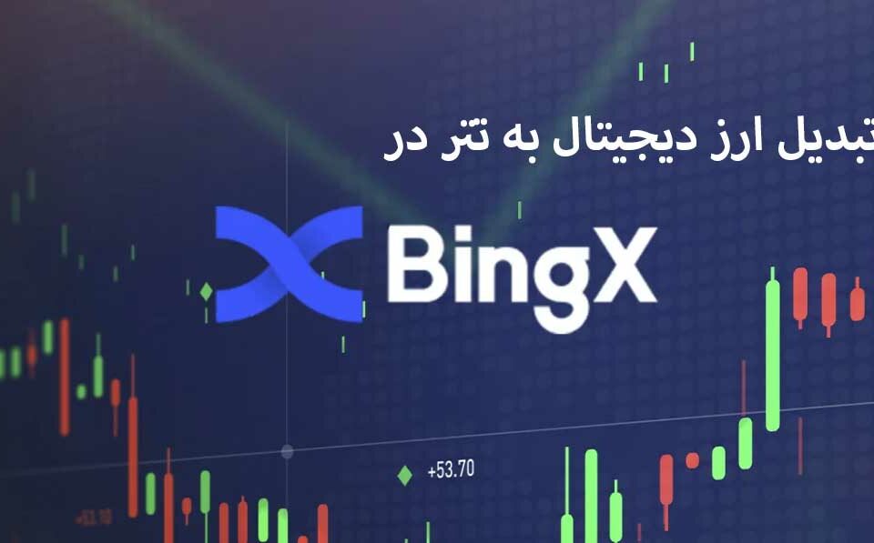 راهنمای گام به گام برای تبدیل ارزهای دیجیتال به Tether در BingX