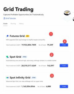 نحوه ساخت ربات گرید تریدینگ Grid Trading صرافی BingX