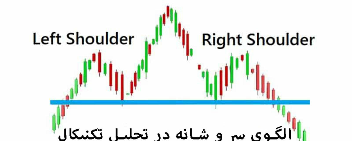 الگوی سر و شانه در تحلیل تکنیکال چیست؟