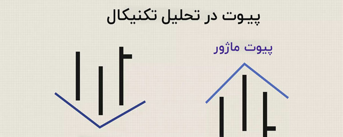 پیوت چیست؟ کاربرد آن در تحلیل تکنیکال