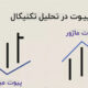 پیوت چیست؟ کاربرد آن در تحلیل تکنیکال