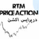 فشردگی در پرایس اکشن RTM