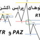 الگوهای FTR و PAZ در پرایس اکشن RTM